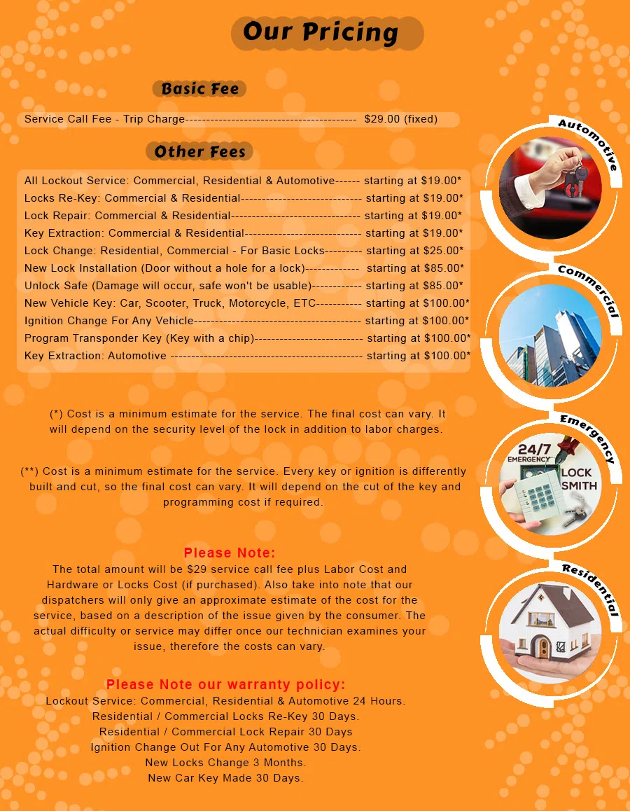 West Palm Beach Local Locksmith West Palm Beach, FL 561-962-2150